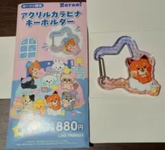 テュニニ アイドル