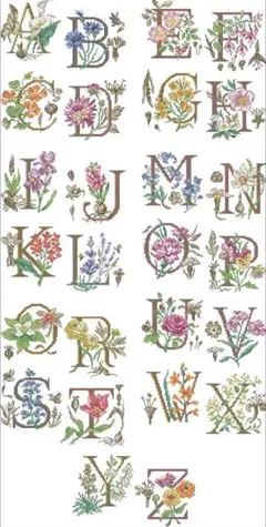 クロスステッチキット 小花のアルファベット　印刷なし