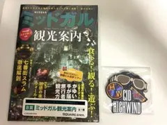 ミッドガル観光案内 ラバーキーホルダー（シド）　セット　FF7 くじ