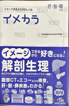 イメカラ Visualizing Human Body