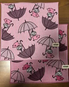 Item thumbnail for item 19cd82f8-d1f3-4b20-8847-0ba448d8e838