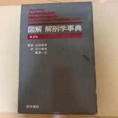 Item thumbnail for item 36c79376-cdab-4eb4-977a-781308ce92b3