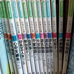 稀少初版】つげ義春作品集 現代漫画の発見1 青林堂 ねじ式 紅い花 劇画