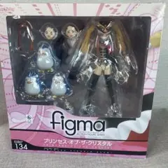 figma プリンセス・オブ・ザ・クリスタル