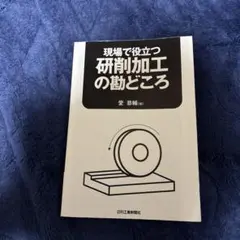 シビック様 リクエスト 2点 まとめ商品