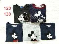 Item thumbnail for item a2fb5479-ee50-4674-8940-2ad765814cef