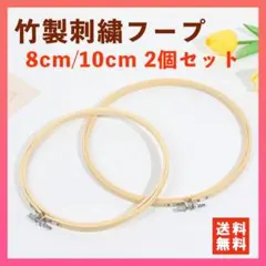 Item thumbnail for item 6da63b2b-e718-4a80-8a39-54746921add9