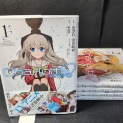 Item thumbnail for item d2c586c2-7c05-4abf-a1eb-fe5f89ebc546