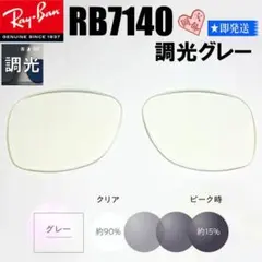 Item thumbnail for item 6bdbc6b1-4a1f-41a5-be87-fb37e0eb2a2a