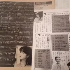 中島みゆきモノクロ切り抜き