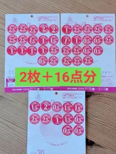2026 ヤマザキ春のパンまつり　76点分