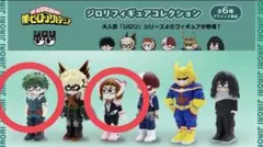 ヒロアカ　ジロリシリーズ　フィギュア