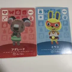 アデレード　ミラコ