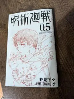 Item thumbnail for item 9420ae02-d6dc-4ec4-9f76-603d049f07ed