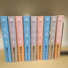 Item thumbnail for item 28c8a920-4985-4da6-aa31-8814f4e71e33