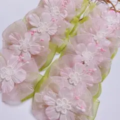 Item thumbnail for item e3bb2225-90ac-4e04-80fb-463897f9be69