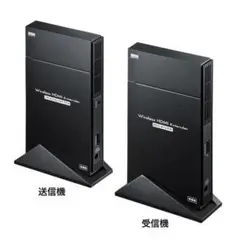 2025年最新】サンワ受信機の人気アイテム - メルカリ