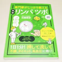 専門家がしっかり教える リンパとツボの話 加藤雅俊 中古書籍