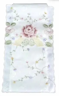 Item thumbnail for item 429bf153-2546-46ef-82ad-d6a3476d0fd7