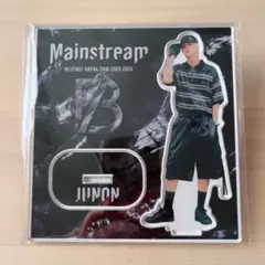 Item thumbnail for item 2da3252b-8526-4893-8ca5-49f88b3cbb2c