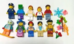 Item thumbnail for item 8ac0cb1e-9a13-42d1-b17f-ec834b30a2d6