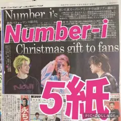 Item thumbnail for item 1ac555c2-e8d8-4914-9207-4e85d697af18