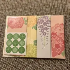 Item thumbnail for item 2ae68712-095f-485d-89c6-78d5659e6c6d