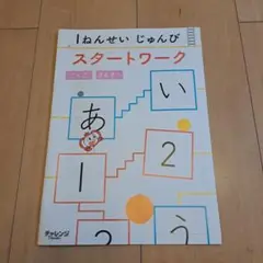 Item thumbnail for item 0ad6080c-23cc-4e4d-ba3a-4affc7cbfde5