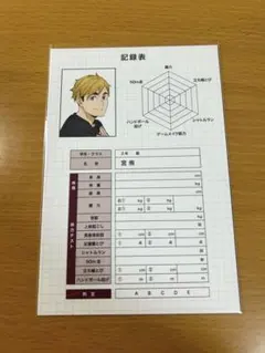ハイキュー 宮侑 ポストカード 特典