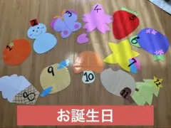 Item thumbnail for item f5750dfd-b02b-438a-b8a2-0d0ee5f9d5fe