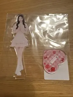 Item thumbnail for item 9eb0139c-9d71-4e7a-8b9e-1f0b0fada97a