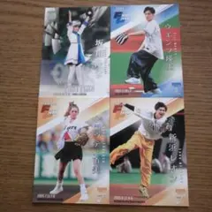 Item thumbnail for item c7271ed7-9d84-4e74-8a1f-3a62c7d5fc4d