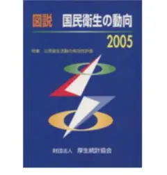 在庫確認中です