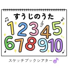 スケッチブックシアター素材「すうじのうた」(数字の歌保育教材お誕生日会）m15