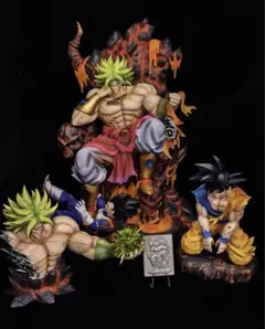 ドラゴンボール　伝説のスーパーサイヤ人　ブロリー　ガレージキット　フィギュア ドラゴンボール 伝説のスーパーサイヤ人 ブロリー ガレージキット