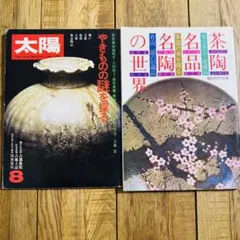 Item thumbnail for item 5aaf11d5-96ef-4a01-a43e-70a339349058