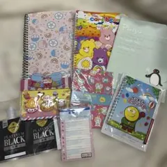 Item thumbnail for item f1b58246-d80d-4c0a-aeb6-4cf269dde9bf