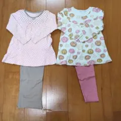 ユニクロ　キッズパジャマSのサムネイル