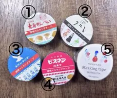 紙町珈琲店 イベント限定 マスキングテープ 4個セット ロフト限定 古川