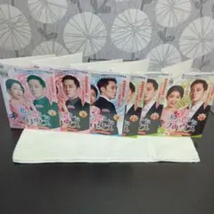 Item thumbnail for item a6f7290c-0326-4358-b5e2-0c3644fd5721