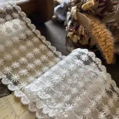 Item thumbnail for item e6a4d7e4-fe93-42f6-b4ad-a2c90b7171af