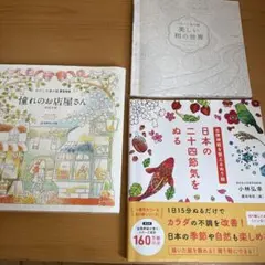 Item thumbnail for item 3ecdad0b-1ee2-4180-84b4-e482ce88a3f8