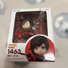 ねんどろいど RWBY ルビー・ローズ