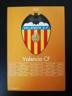 パニーニ フットボール リーグ PFL03 Valencia CF