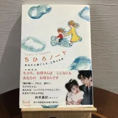 Item thumbnail for item ba9d5820-74ef-4c3e-a7e8-8b047d9a2f22