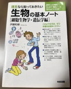 Item thumbnail for item 56de683a-f1d0-42a8-82c3-e522f74ca5e9