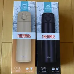 Item thumbnail for item 4c53c4a8-82dd-49f0-b156-f5049063ce5c