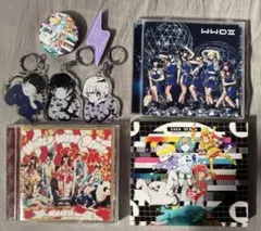 Item thumbnail for item 1da761f7-b522-416e-81f0-afbacc246f67