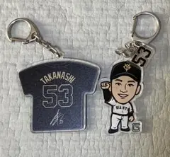 Item thumbnail for item 0dfefff4-cf69-4eb5-ab32-f509f5e0f05d