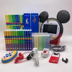 Item thumbnail for item dfaee91e-42b2-4fcd-905d-1e7714346213